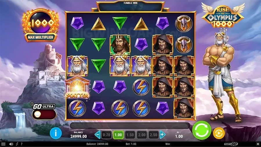 Legend of the Golden Dragon Slot