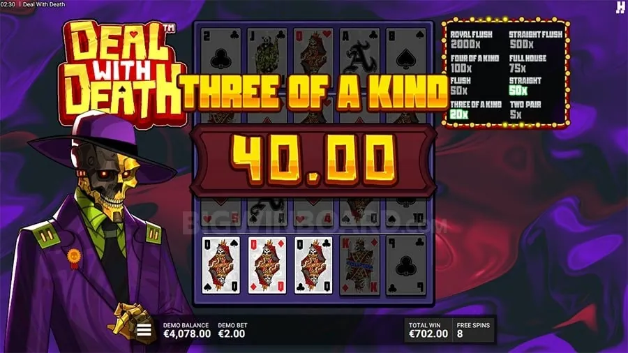 phbet88 Effective Bankroll Management